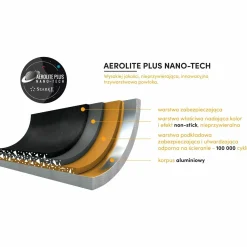 Garnek na indukcję z powłoką marmurową i pokrywką Starke Pro Ceres Marble 1,2 l