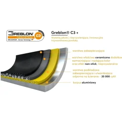 Patelnia na indukcję marmurowa Konighoffer Avistado 24 cm