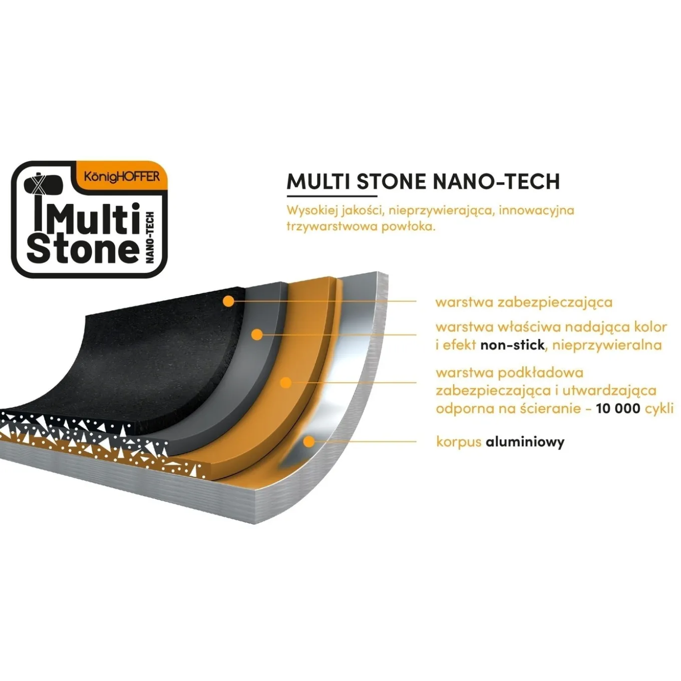 Zestaw trzech patelni granitowych Konighoffer Geos 20 cm 24 cm 28 cm
